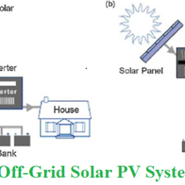Design Flow-2_Off Grid Solar PV System